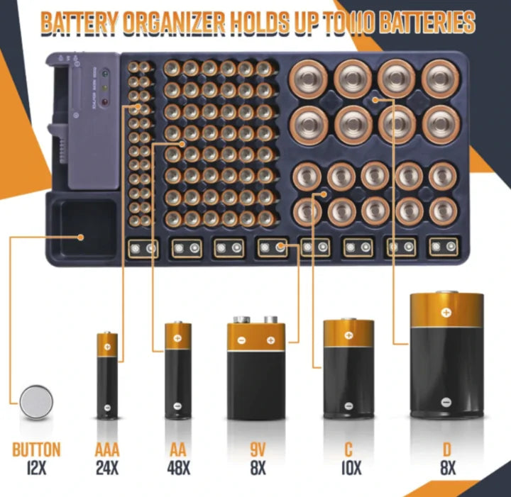 Battery Organizer With Energy Tester