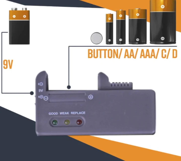 Battery Organizer With Energy Tester